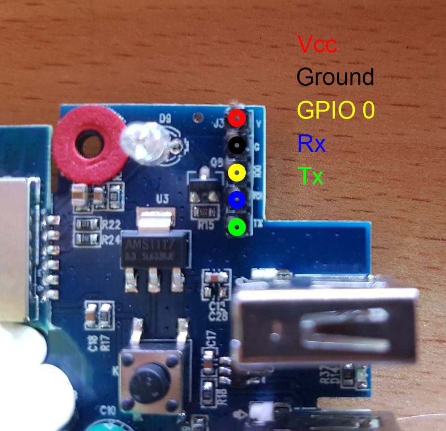 Product Inside Product Inside Pins